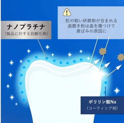 クリストホワイト特徴
