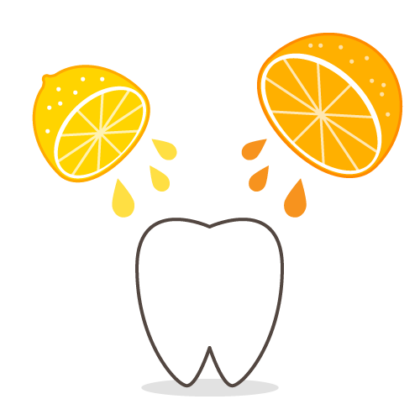 酸蝕
